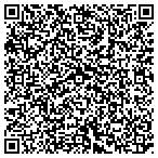 QR code with Hospice Of Bluegrass Hr Department contacts