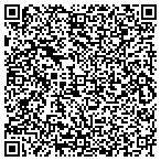 QR code with Northeast NE Family Health Service contacts