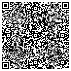 QR code with Intella Communications Service Inc contacts