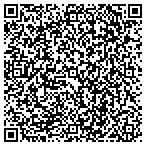 QR code with Portsmouth Metropolitan Housing Authority contacts