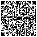 QR code with Sarah's Hair Care contacts