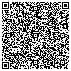 QR code with Gibbs Stephen H Land Surveyors contacts