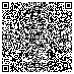 QR code with Roberts Communications Technol contacts