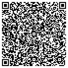 QR code with Mobile Polishing By Richard contacts