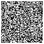 QR code with Blair House The Sth--Condominium contacts
