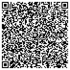 QR code with Insurance Underwriting Services contacts