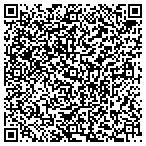QR code with Green Valley Lawn and Termite contacts