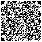 QR code with Green Thumb Hydroponic Supplies, Inc. contacts