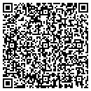 QR code with Susan's Meat Market contacts