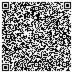 QR code with Sunnyland Title & Mortgage Service contacts