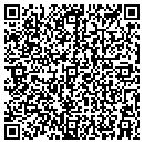 QR code with Roberts Auto Export contacts