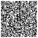 QR code with Lakeview Terrace Trailer Park contacts