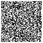 QR code with Richard Turner Maintenance Service contacts