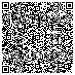 QR code with Century Hydraulics & Mfg contacts