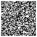 QR code with Millennium Performance & Hydra contacts