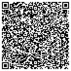 QR code with Robert Kirsch Wallcovering Service contacts