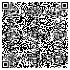 QR code with North Fla Gymnstic Cherleading contacts