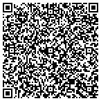 QR code with Resource Mortgage Plus Inc contacts
