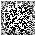 QR code with Prestige Real Estate Group LLC contacts