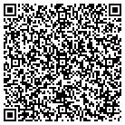 QR code with Monaco Real Estate Group Inc contacts