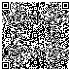 QR code with Express Lift Fleet Services contacts