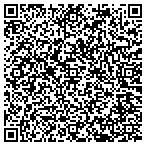 QR code with Panama City Beach Water Department contacts