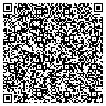 QR code with Thompson Pump & Manufacturing Co., Inc. contacts