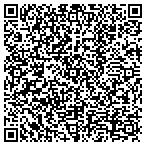 QR code with Pro Player Golf Fitness Center contacts