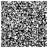 QR code with New millenium water treatment and purification system I.N.C contacts