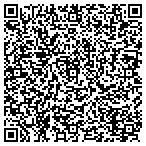 QR code with Finanical Solutions Tampa Bay contacts