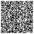 QR code with Mobile Hose & Spray Systems contacts