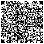 QR code with Royal Flush Plumbing Services contacts