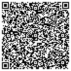 QR code with Miscellaneous Woodworking contacts