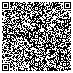 QR code with Imperial Wholesale Banners Inc contacts