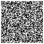QR code with (Edutecas) Educational Technology & Audio-Visual Inc contacts