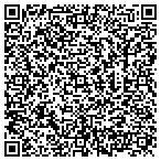 QR code with Envision Technology Group contacts