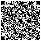 QR code with Ruidoso Vacation Connection contacts