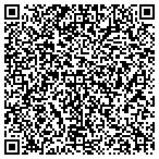 QR code with Uplink Computing Solutions contacts