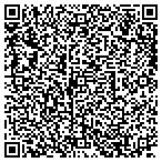 QR code with Citrus County Support Service Div contacts