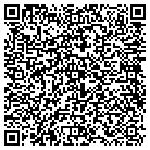 QR code with Management International Inc contacts