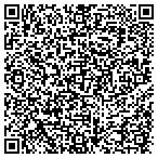 QR code with Property Mgt Resource Center contacts