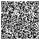 QR code with Cistrust Corporation contacts