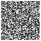 QR code with Custom Mbil Dtail Pressure College contacts