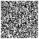 QR code with MagicPay - Credit Card Processing and Merchant Services contacts