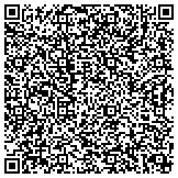 QR code with Valued Merchant Services - Pocatello, Idaho contacts