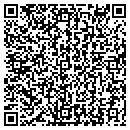 QR code with Southerns Best Lawn contacts