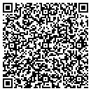 QR code with Market Scan contacts