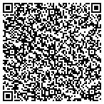 QR code with Saunders & AssocIates, inc contacts