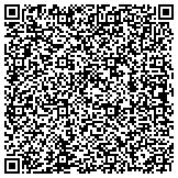 QR code with Anchor & Associates Insurance Group, Inc. contacts