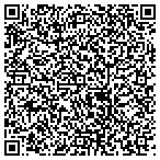 QR code with Cheapest Auto Car Insurance Rates & Quotes contacts